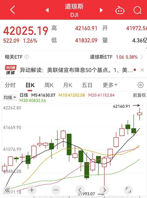 市值超5000亿美元!特斯拉将一次性纳入标普500指数