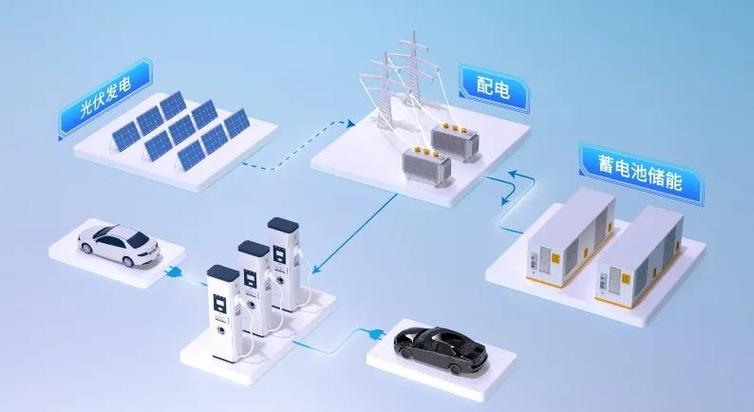 宽带微功率芯片助力新型电力系统建设