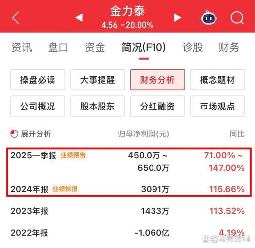 御家汇存货金额激增：线下销售不乐观 采销数据存疑