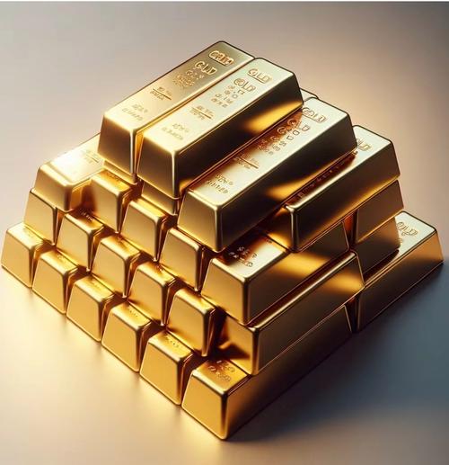 有这群史上最财大气粗的多头护盘 黄金何愁涨不上去？