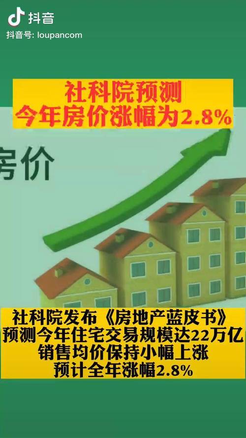 两市成交额创近10个月新低 社科院预测2020年房价