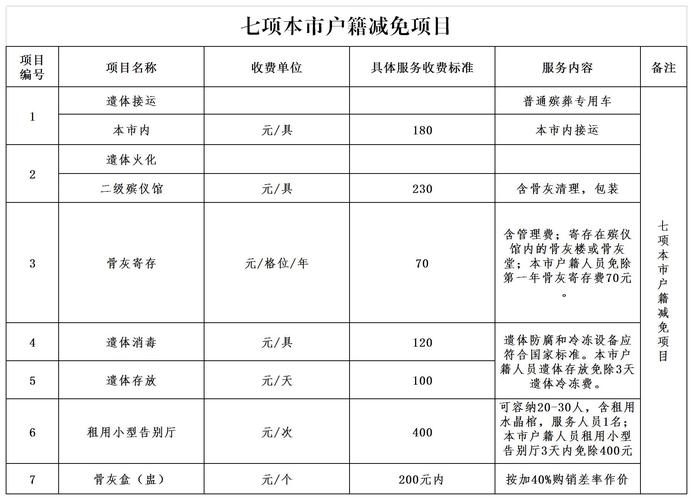 河南兰考创新普惠金融服务体系 全县不良率仅为2.27%