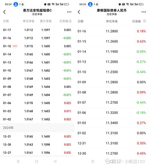 创金合信基金股基清盘债基排名垫底 遭“股债双杀”
