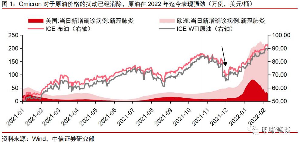 化妆品进口时差大幅缩短 中信证券发行50亿元公司债券