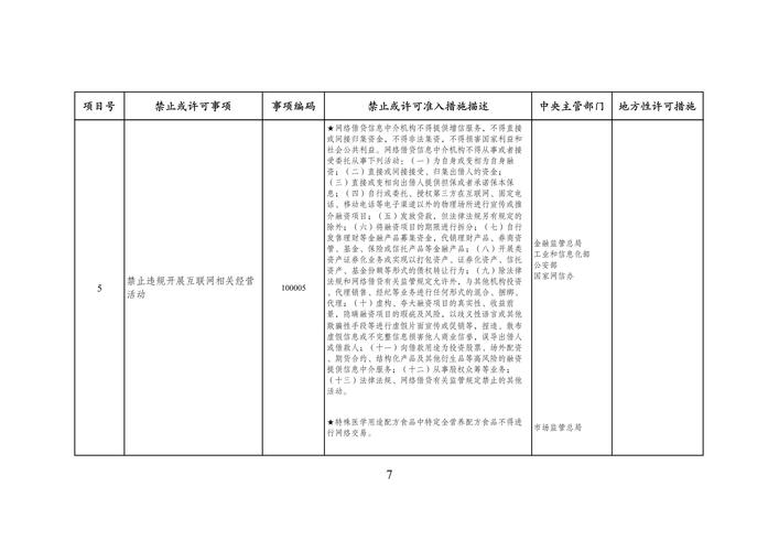 私募被纳入市场准入负面清单 “假私募”将无处遁形