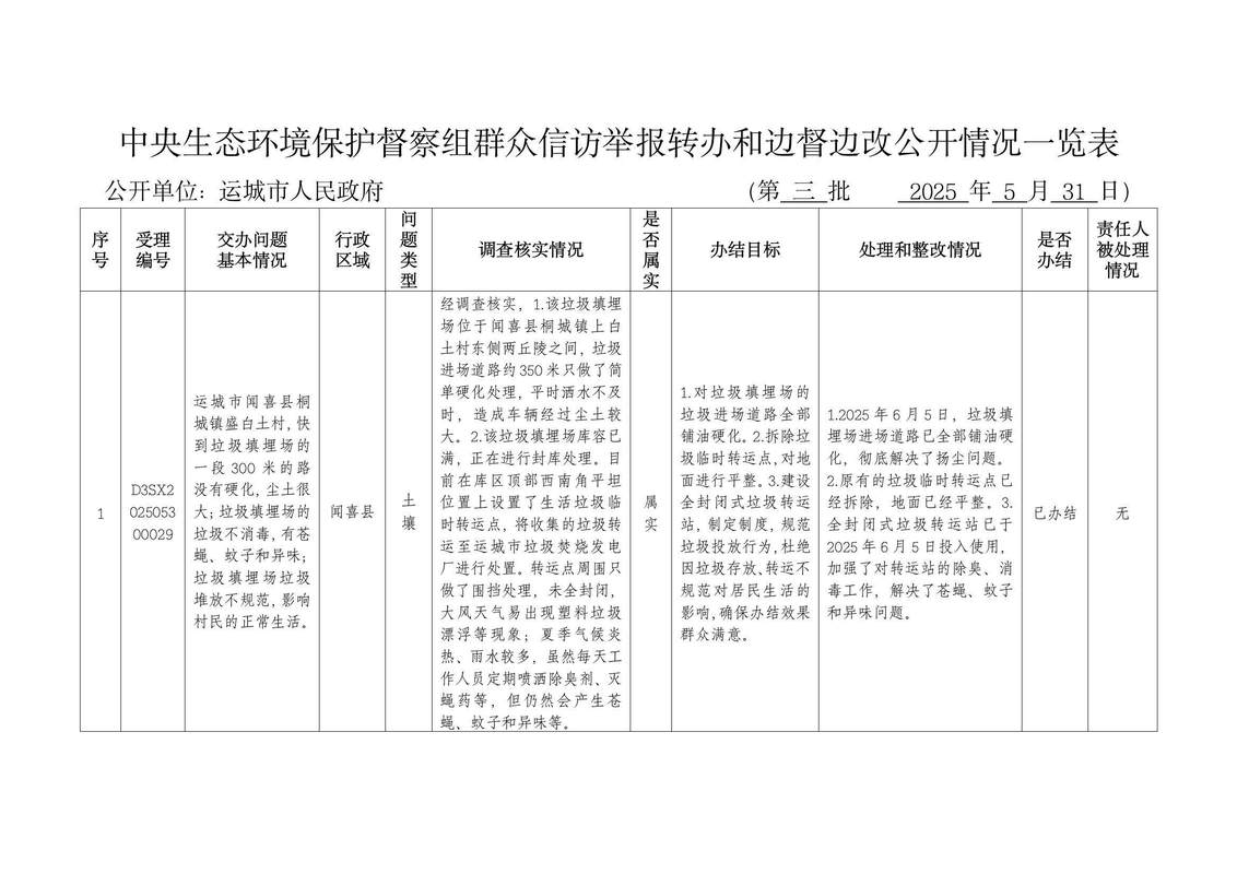 北京顺义连续三年开展公众生态环境意识调查：整体呈现上升态势