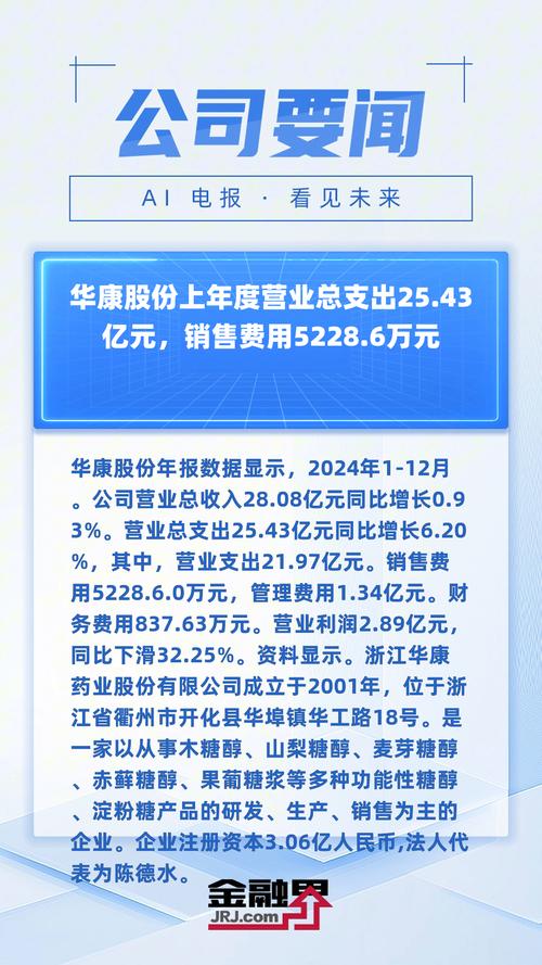 华领医药公布2019年全年业绩