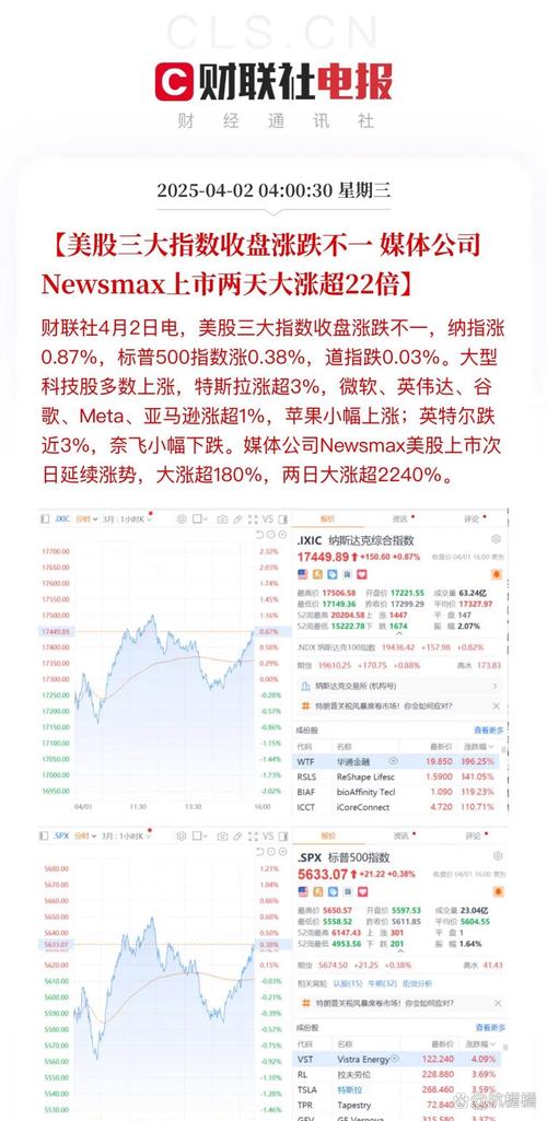 国美零售上半年亏损同比收窄 拆分“真快乐”独立运营