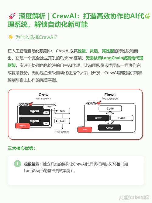 Cloudera 通过 CrewAI 为 AI 从业人员提供自主企业代理服务