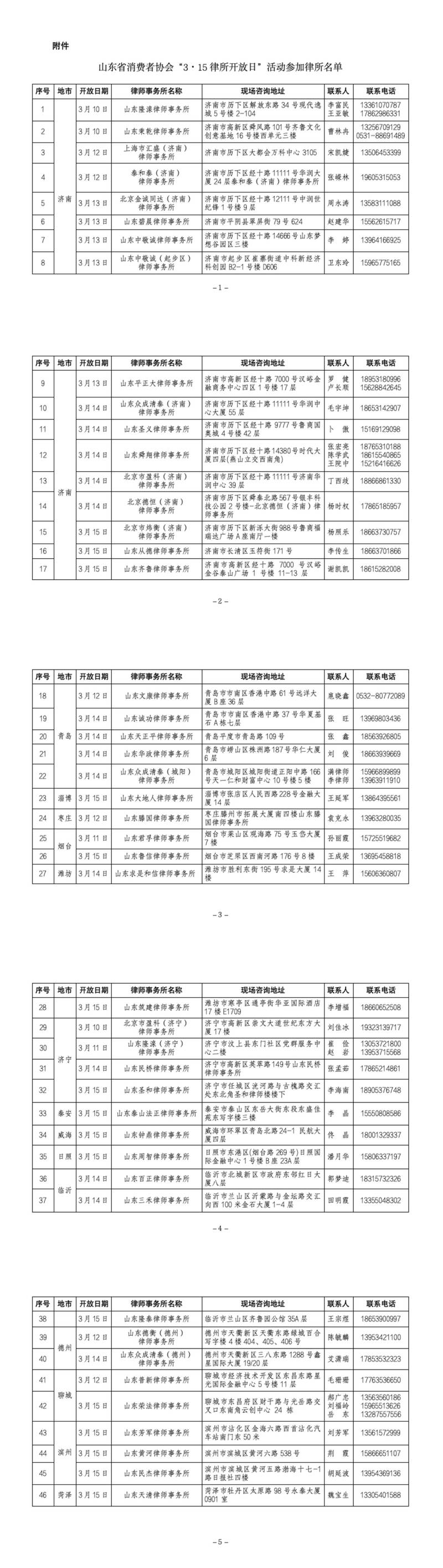 三部门开展全国性行业协会商会收费自查抽查 严查15类问题