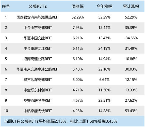 Bitget 保护基金保持强劲势头，2025 年 4 月平均值达 5.61 亿美元