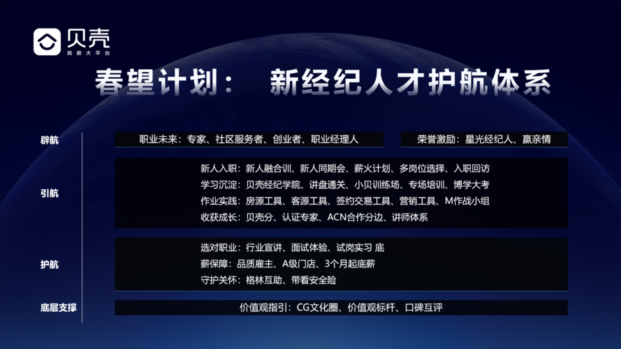 eXp Realty 首次推出联合推荐计划，推动经纪人协同发展新格局
