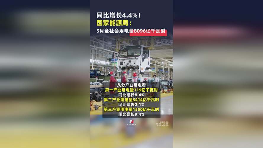 国家能源局：前8个月能源重点项目完成投资额同比增20.7%