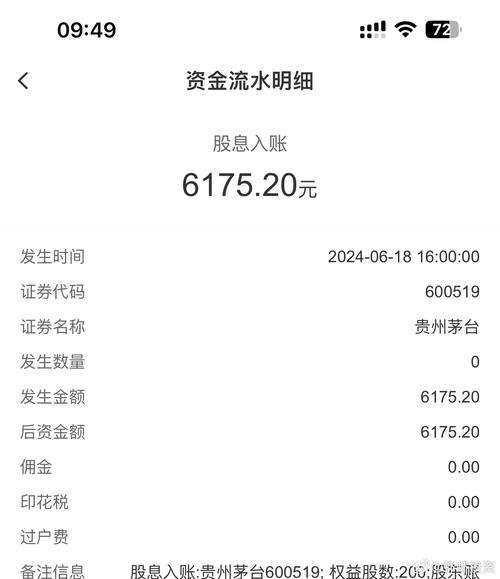 10派192.93元！贵州茅台拿出一半盈利分红 “游戏茅”也计划10派120元