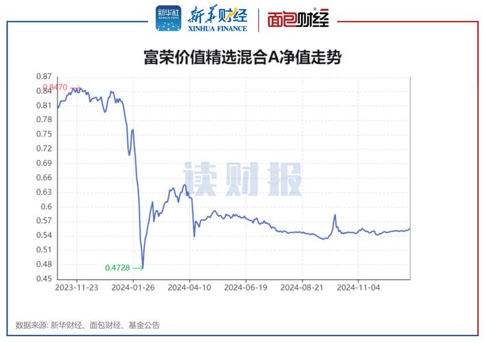 目标价251元!摩根士丹利将宁德时代评级下调至“低配”