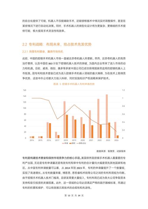 研究显示2021年研究生商科学位的需求激增