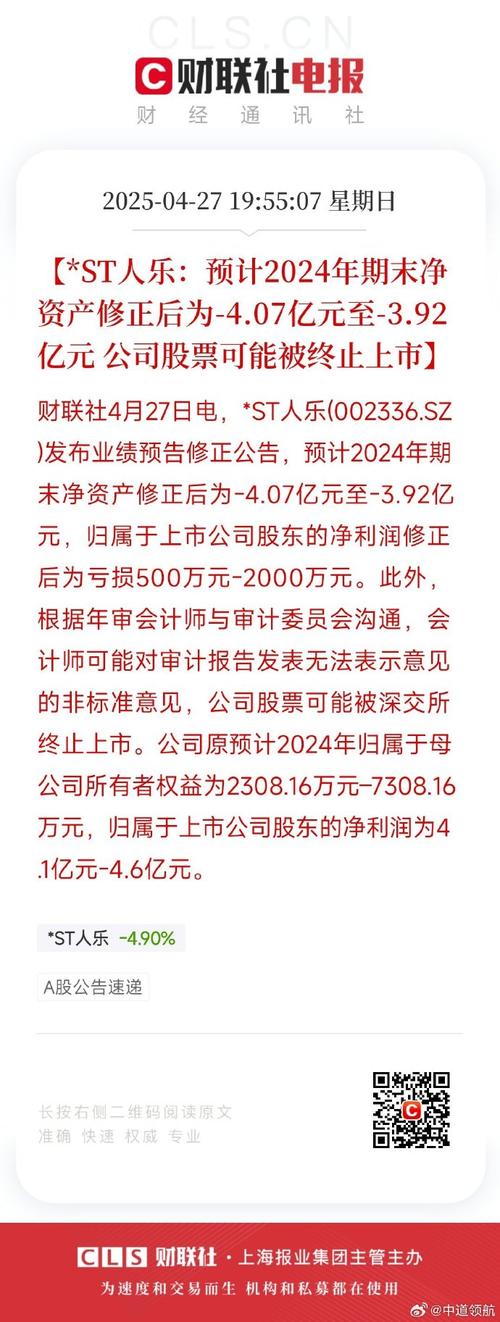 ST贵之步多项违规收证监局警示函 杨乐乐鲍春来被坑