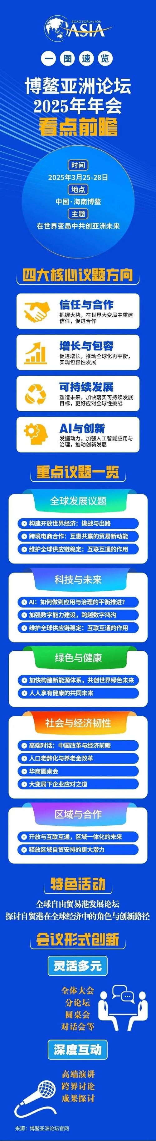 共同讲好亚洲故事携手促进发展繁荣