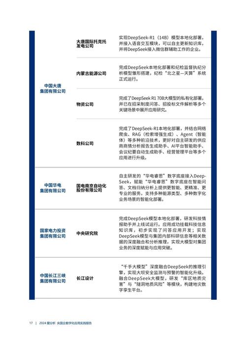 数据中心专业人士继续重新思考存储架构之际，Pliops获得1亿美元D轮融资