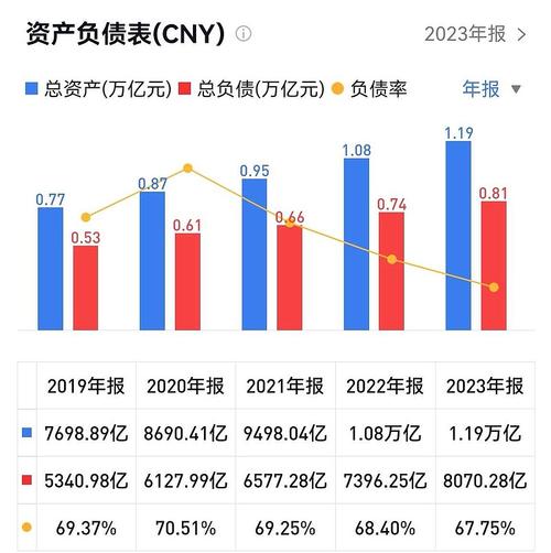Resverlogix宣布转换1200万美元债券以增强资产负债表
