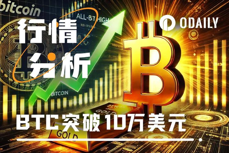 KWM宣布签订 5 亿美元股权购买融资协议以支持比特币财资战略