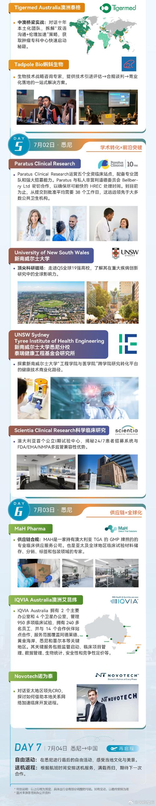 Taconic Biosciences助力新冠病毒研究