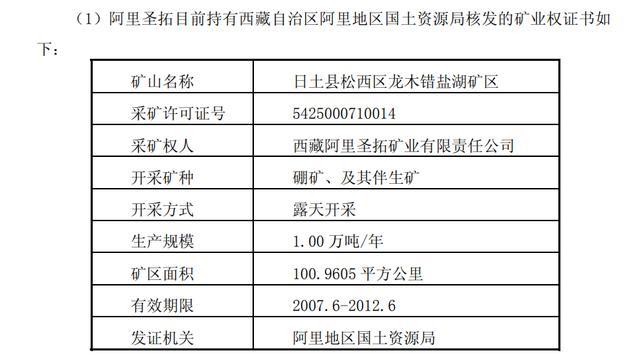 房地产跨界锂矿！西藏城投涨疯 曾因环保停摆九年 今续期未量产