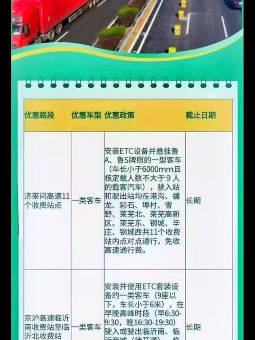 交通运输部：上半年全国日均ETC发行量为去年7倍