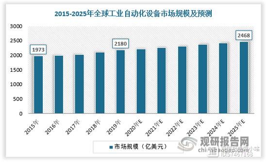 Delphix连续第二年大规模加速增长和盈利