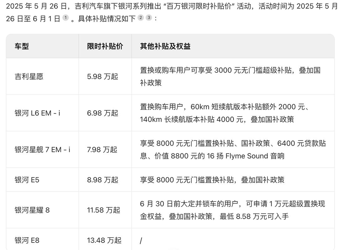 2019年过半 车市持续低迷 预计全年将下滑5%