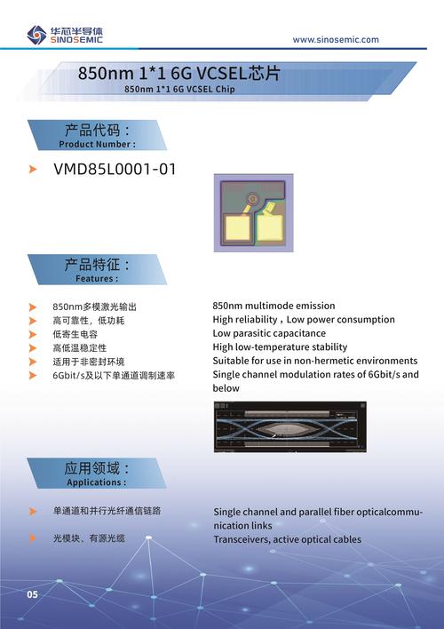 每秒1.84千万亿比特 单芯片光源创下数据传输新纪录