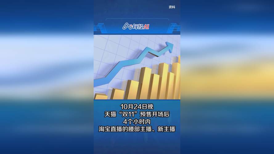 双11预售4小时 淘宝亿元直播间再添3个