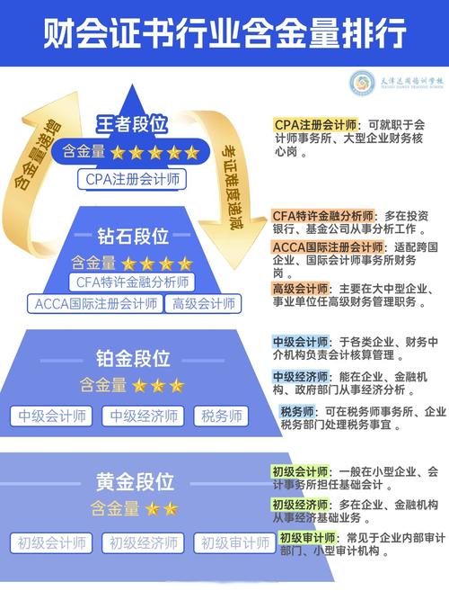 EBC Financial Group 扩大与 DiNapoli 领先指标的合作伙伴关系