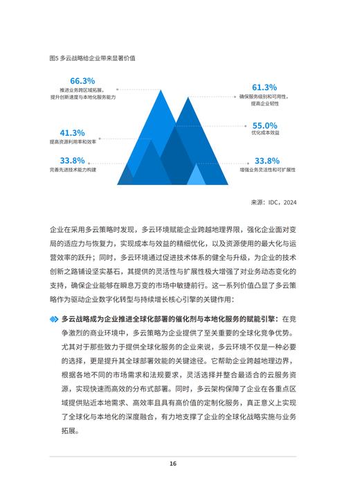 ISG Index报告表明，对云解决方案的需求创新高