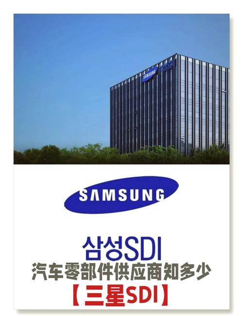 三星SDI将在匈牙利投资8.49亿美元扩建电动汽车电池工厂