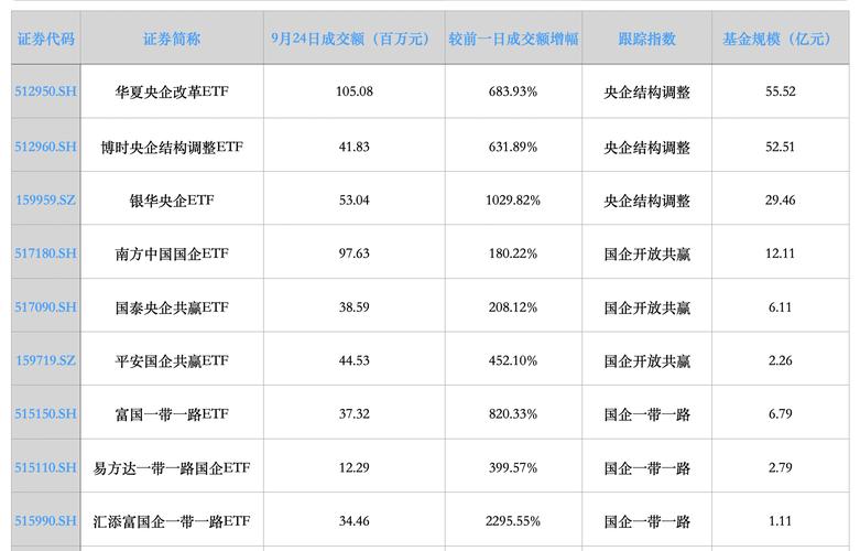 美股狂泻 外资爆买中国资产 海外最大中国股票ETF创纪录 什么信号？