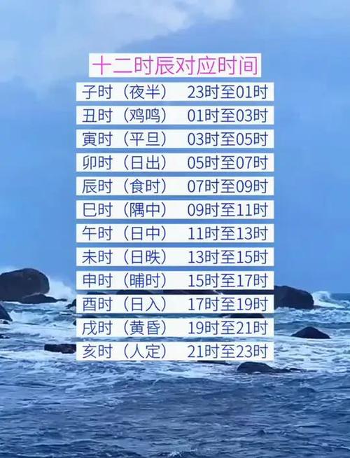 时间：2022-05-12    来源：网络转载