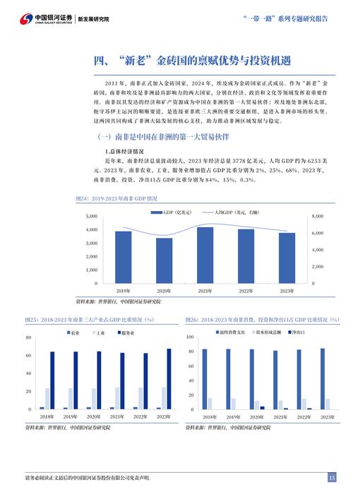 LeddarTech宣布2020年客户参与度、合作伙伴关系和投资实现大幅增长