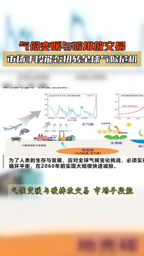 史无前例地呼吁全球财政改革，解决债务和气候危机