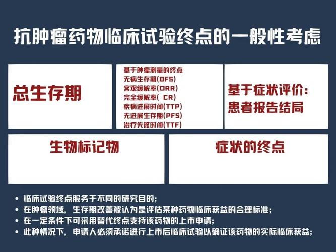 爱科百发宣布爱司韦临床三期试验达到主要终点