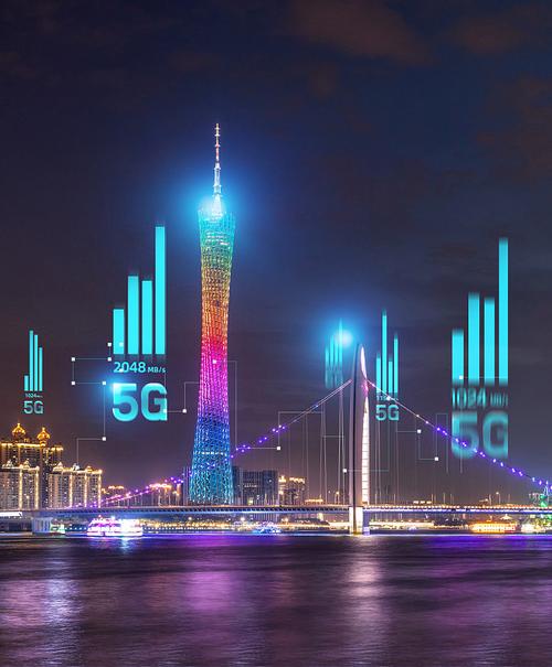 广州5G网络速度实测:4G被秒成渣!