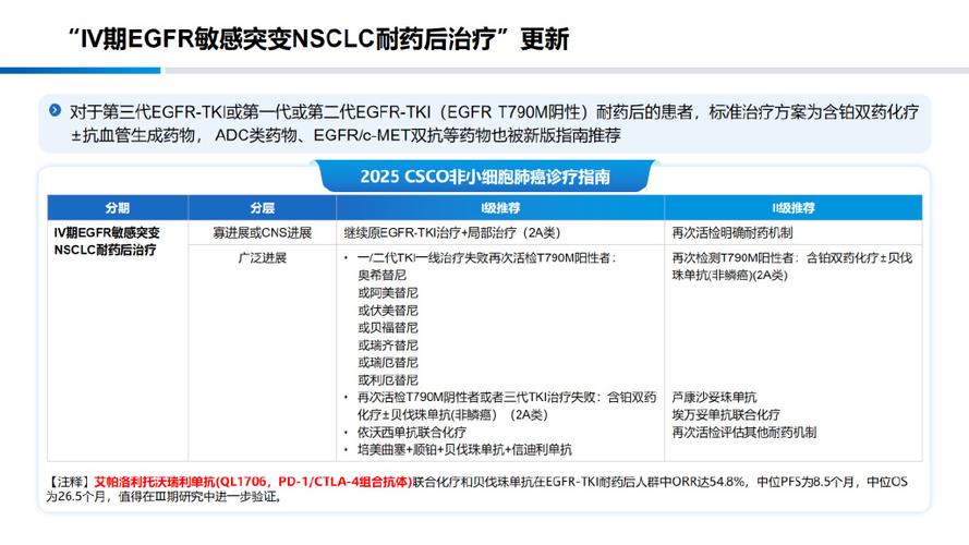 AIM ImmunoTech宣布安普利近作为针对呼吸系统病毒试验的临床试验协议