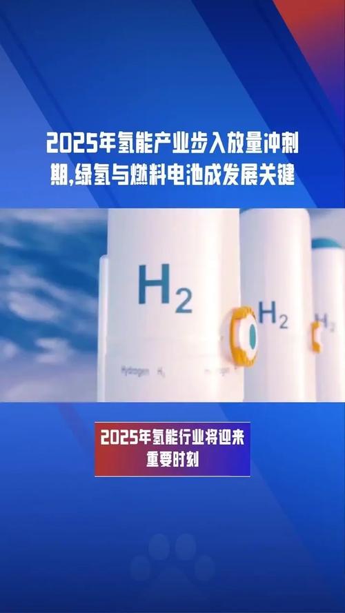 政策力挺 氢能产业发展空间打开