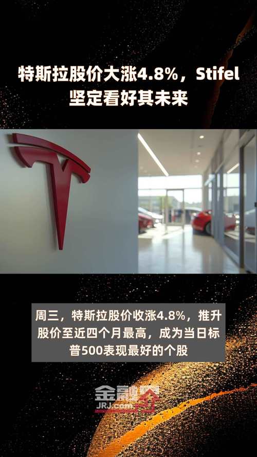 特斯拉2020年在华收入达66.62亿美元 同比增长123.63%