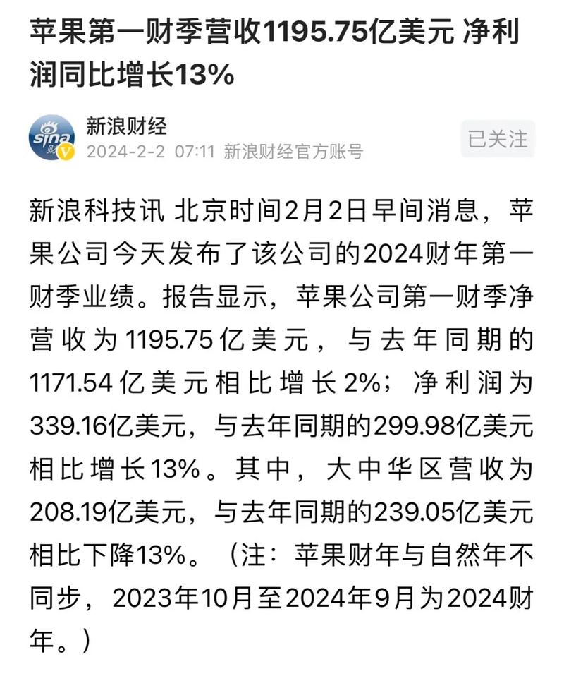 经济下行 法拉利一季度利润却增长14%