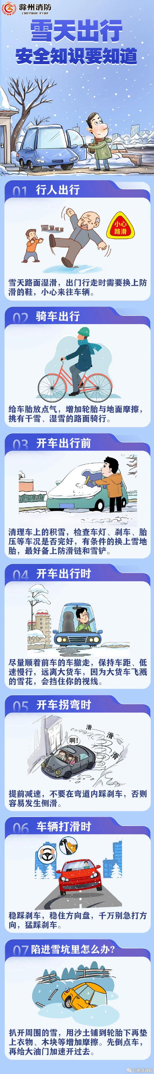 春运遭遇雨雪冰冻天气 回家的路如何畅通安全？
