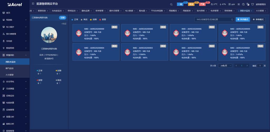 Synchronoss将个人云解决方案集成到平台