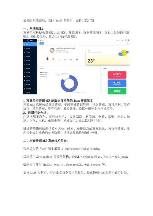 Synchronoss将个人云解决方案集成到平台