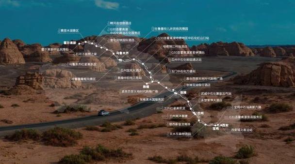 Power Journeys加电路线正式打通