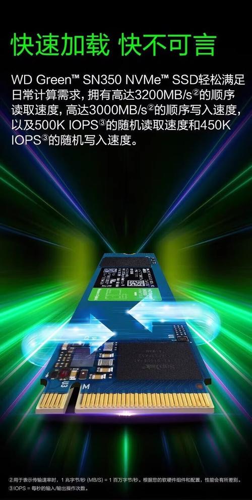 绿芯推出高性能和超高耐久性工业级企业固态盘